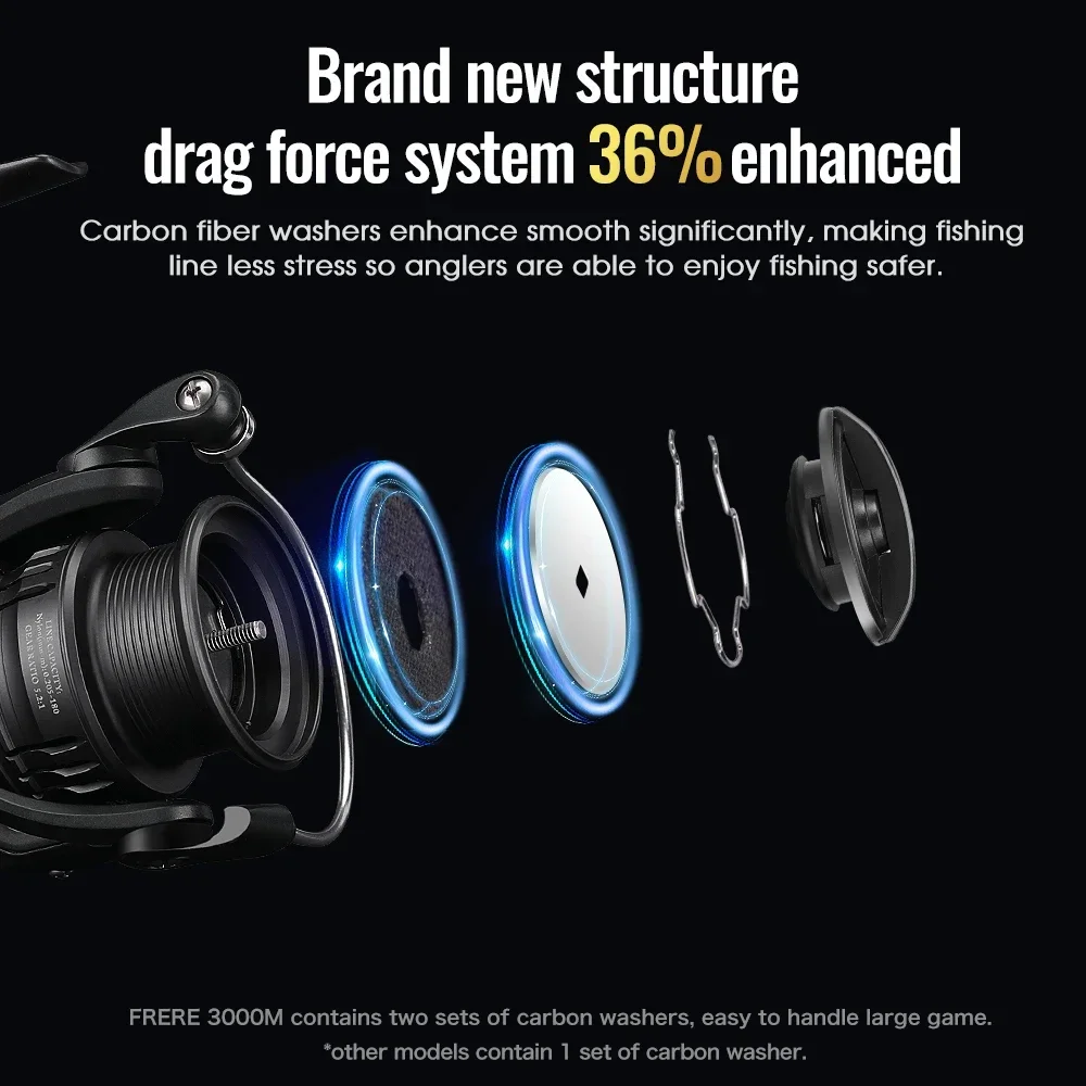 TSURINOYA Ultra Light 155g Bai - огляд і ціна Daiwa Reel Bg